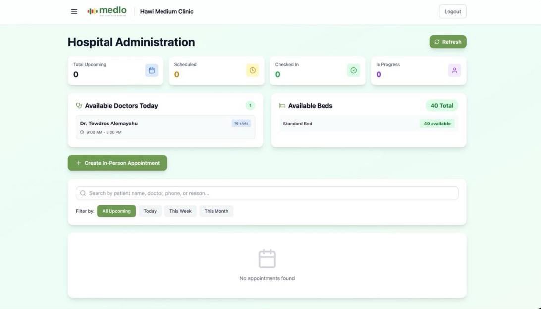 Medlo Project Screenshot 7